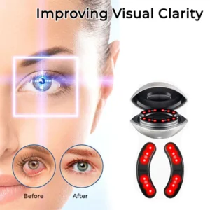 Fivfivgo™ VisionPlus Mikrostrom-Heizgerät zur Vitalisierung der Augen