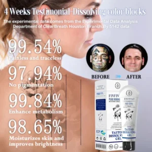 Fivfivgo™ Tätowierung Umzug Creme