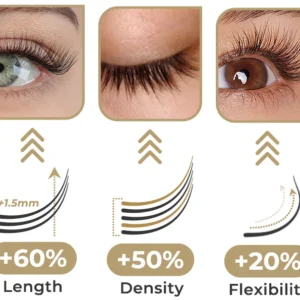 Furzero™ LashLuxe Castor Oil Vegan Growth Serum