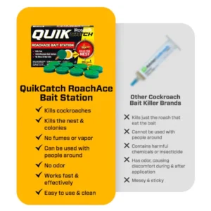 iRosesilk™ QuikCatch RoachAce Instant Bait Station