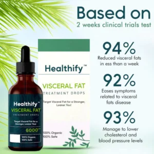 Healthify™ Visceral Fat Treatment Drops