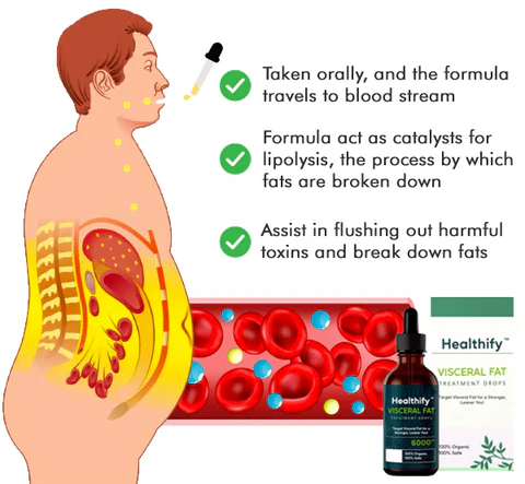 Healthify™ Visceral Fat Treatment Drops 