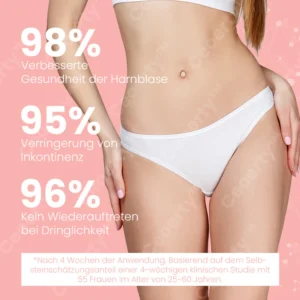 Ceoerty™ UrinaGuard Anti-Inkontinenz-Gel