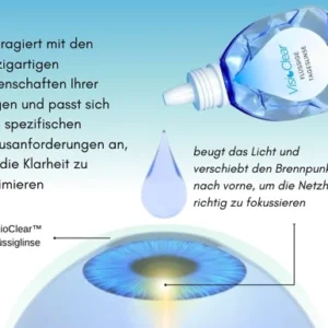 VisioClear™ Flüssige Tageslinse