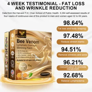 BeVlix™ 𝐁𝐞𝐞 𝐕𝐞𝐧𝐨𝐦 𝐋𝐲𝐦𝐩𝐡𝐚𝐭𝐢𝐜 𝐃𝐫𝐚𝐢𝐧𝐚𝐠𝐞 𝐒𝐥𝐢𝐦𝐦𝐢𝐧𝐠 𝐏𝐚𝐭𝐜𝐡
