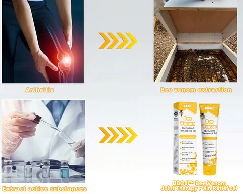 Bee Venom Joint Therapy Pain Relief Gel