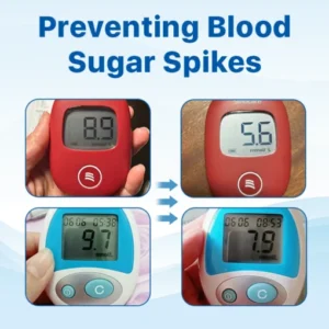 Biancat™ Dual-Action Sugar & Lipid Balance Patch