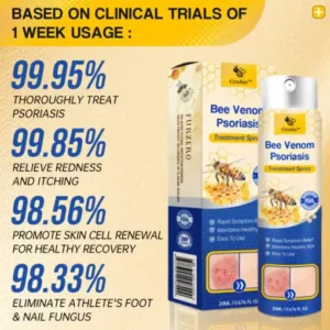 CroAie™ PsoriaHeal Bee Venom Psoriasis Treatment Spray plus