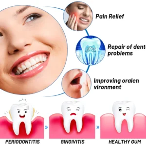 Dobshow™ PerfectFit Denture Silicone Reline Kit