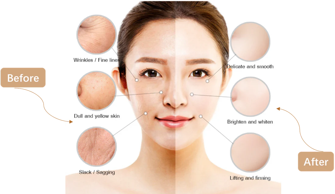 Dobshow™ Retinol Revitalising Face Cream