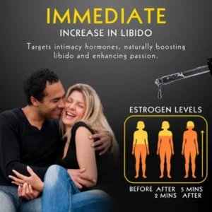 ErosBoost™ Secret Drops