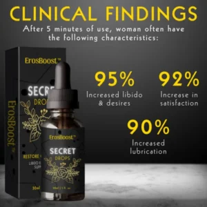 ErosBoost™ Secret Drops