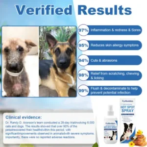 FurBuddies® Hot Spot Spray for Dogs Skin Sores and Irritations
