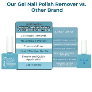Furzero™ Alyssa Natural Gel Nail Polish Remover