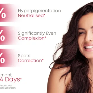 Furzero™ GLO Rhodiola Organic Radiance Booster