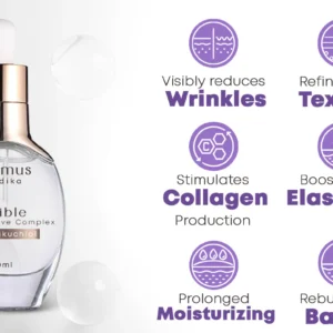 Furzero™ Medika 1.5% Bakuchiol Visible Regenerative Complex