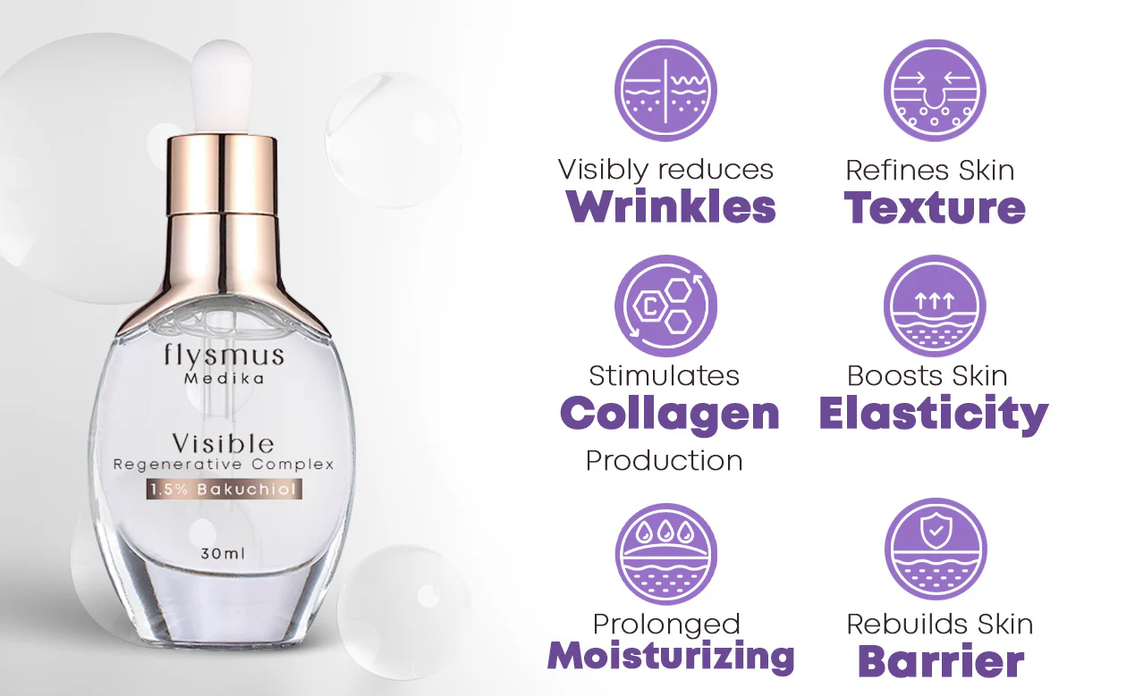 Furzero™ Medika 1.5% Bakuchiol Visible Regenerative Complex