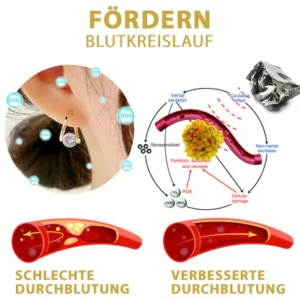 Futusly™ Lymphvity MagneTherapie Germanium-Ohrringe