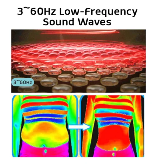 GFOUK™ 𝐔𝐥𝐭𝐫𝐚𝐬𝐨𝐧𝐢𝐜 𝐅𝐚𝐭 𝐁𝐥𝐚𝐬𝐭𝐢𝐧𝐠 𝐚𝐧𝐝 𝐃𝐞𝐭𝐨𝐱𝐢𝐧𝐠 𝐖𝐫𝐢𝐬𝐭𝐛𝐚𝐧𝐝