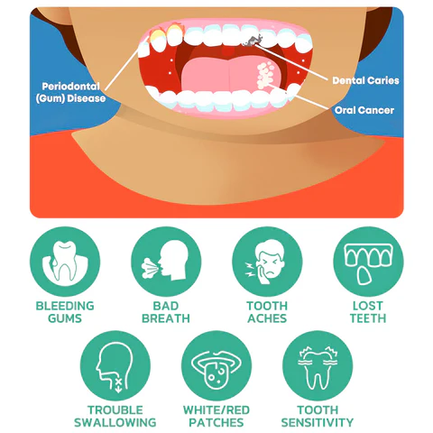 HERBALCARE™ Probiotics Bright Whitening Teeth Mousse