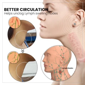 Histone Magnetology Lymphvity Germanium Earrings