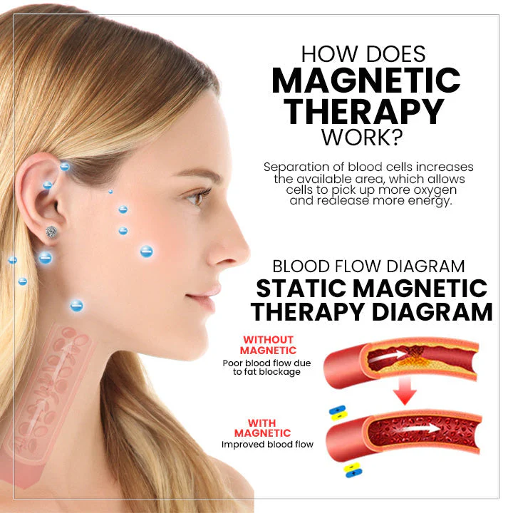 Histone Magnetology Lymphvity Germanium Earrings