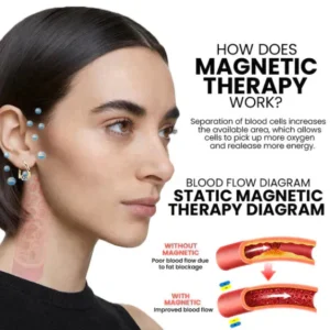 LOVILDS™ Lymphvity MagneTherapy Germanium Earrings