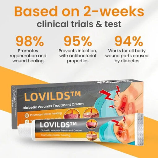 LOVILDS™Diabetic Wound Treatment Cream