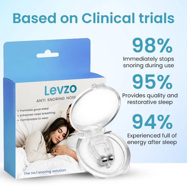 Levzo™ Anti Snoring Nose Clip