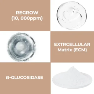 Oveallgo™ Cemenrete Eye Care Ampoule