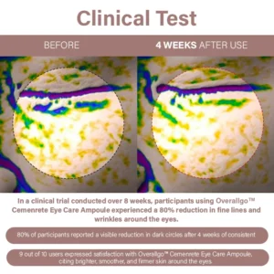 Oveallgo™ Cemenrete Eye Care Ampoule