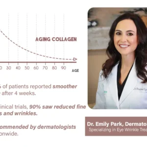 Oveallgo™ Cemenrete Eye Care Ampoule