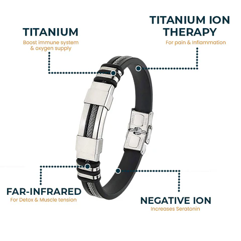 Oveallgo™ SugarFirm Balance Wristband
