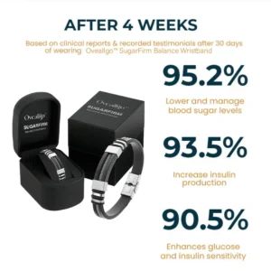 Oveallgo™ SugarFirm Balance Wristband