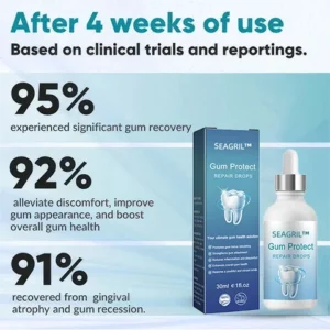 SEAGRIL™ Gum Shield Therapy Gel