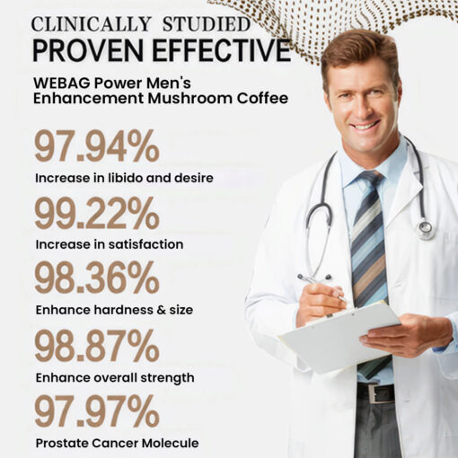 WEBAG™ Power Men’s Enhancement Mushroom Coffee