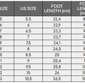 Women’s Orthopedic Clogs With Air Cushion Support to Reduce Back and Knee Pressure