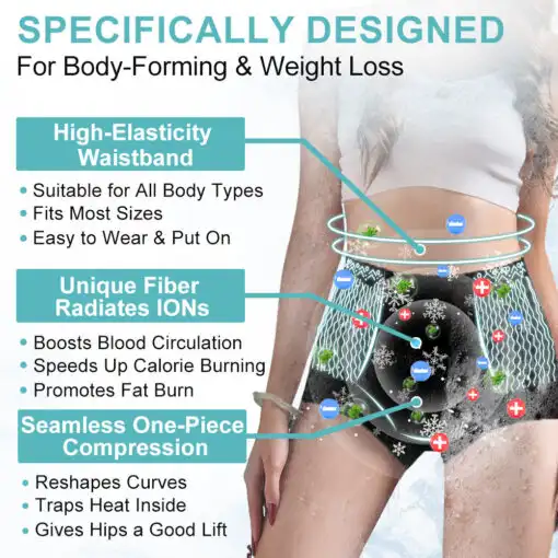 YAGOO™ Nano-Ion Fat-Burning Icy Silk Shapewear