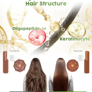 flysmus™ Rosemary Multi-Peptide Hair Growth Serum
