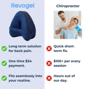 Alignment Pillow – Relieve Hip Pain & Sciatica