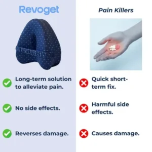 Alignment Pillow – Relieve Hip Pain & Sciatica