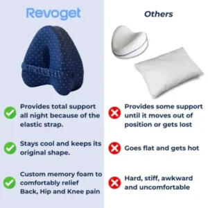 Alignment Pillow – Relieve Hip Pain & Sciatica