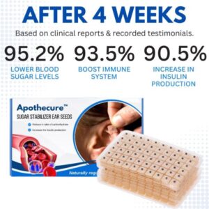 Apothecure™ Sugar Stabilizer Ear Seeds