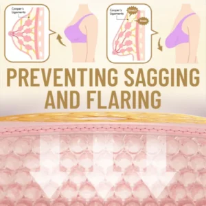 Ceoerty™ FirmShape Breast Enhancement Patches