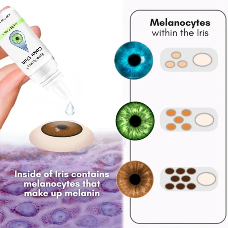 EyesChroma™ Color Shift Eye Drops