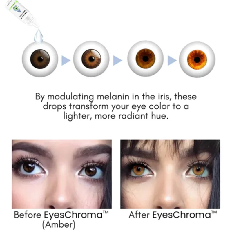 EyesChroma™ Color Shift Eye Drops