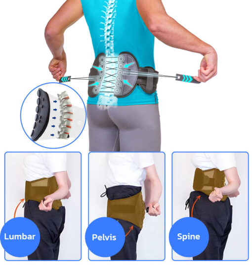 GFOUK™ Lumbar Spine and Posture Support Tourmaline Belt