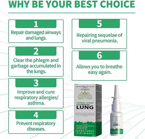 ORAL LUNG SPRAY: POWERFUL LUNG SUPPORT CLEANSE & REPAIR