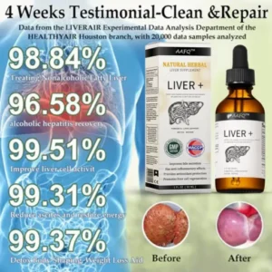 AAFQ® Natural Herbal Liver Supplement – Powerful Liver Support – Detox & Repair – Herbal Supplements