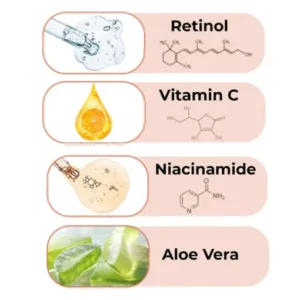 AEXZR™ Turmeric Spot Repair Serum